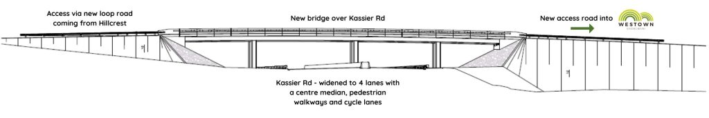 New access bridge into Westown